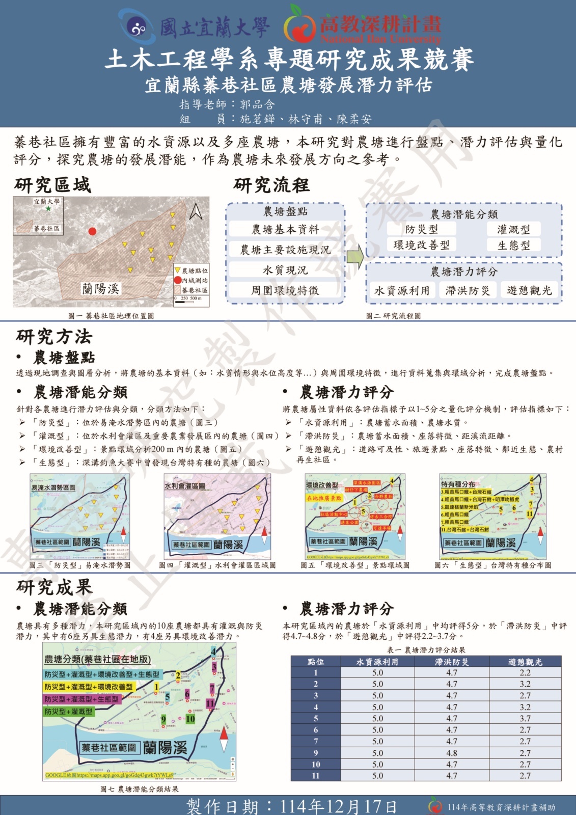 【第12組】宜蘭縣蓁巷社區農塘發展潛力評估/組長：施茗鏵