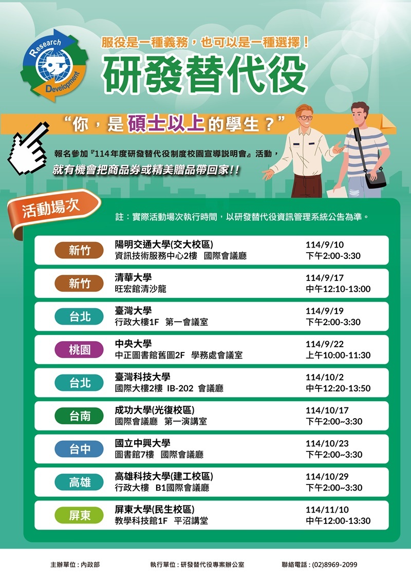 114研發替代役