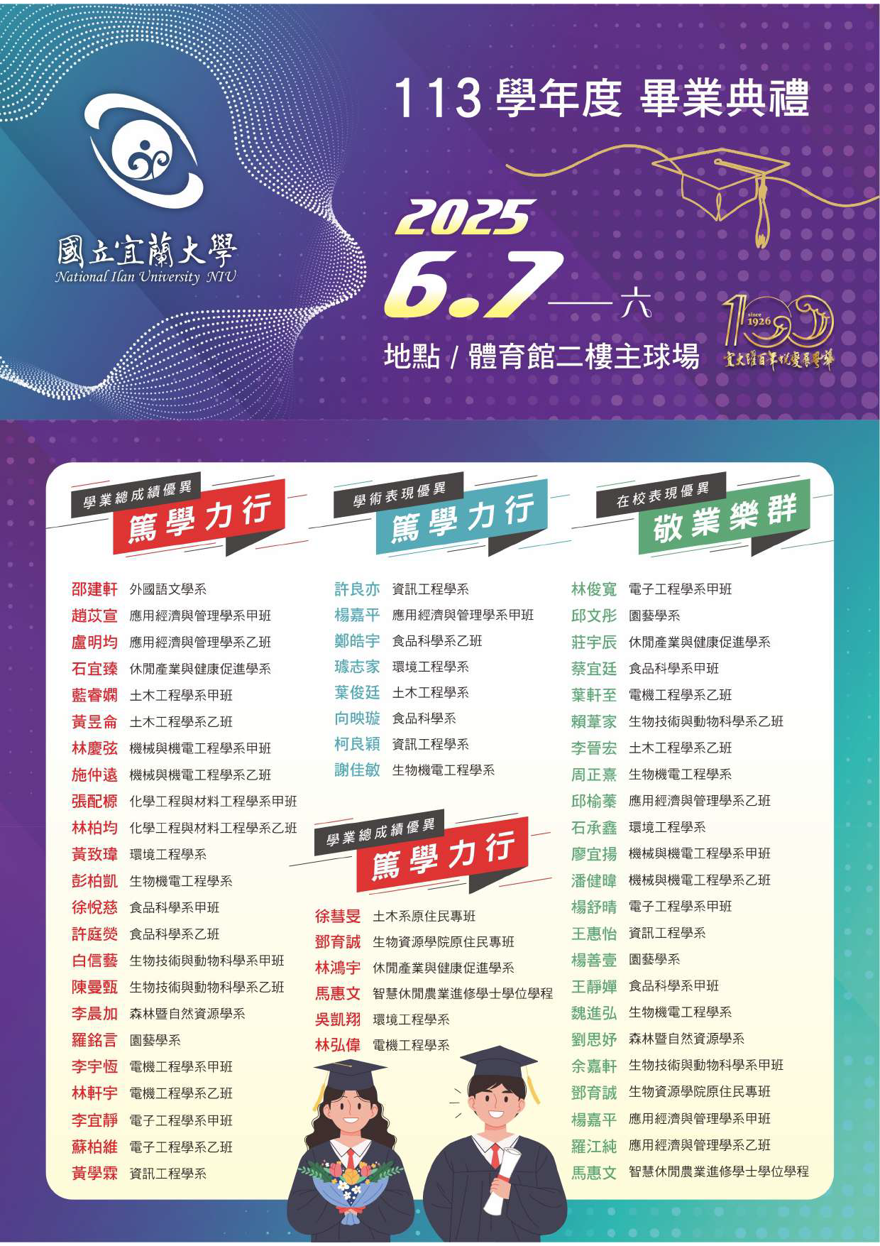 113畢典受獎名單