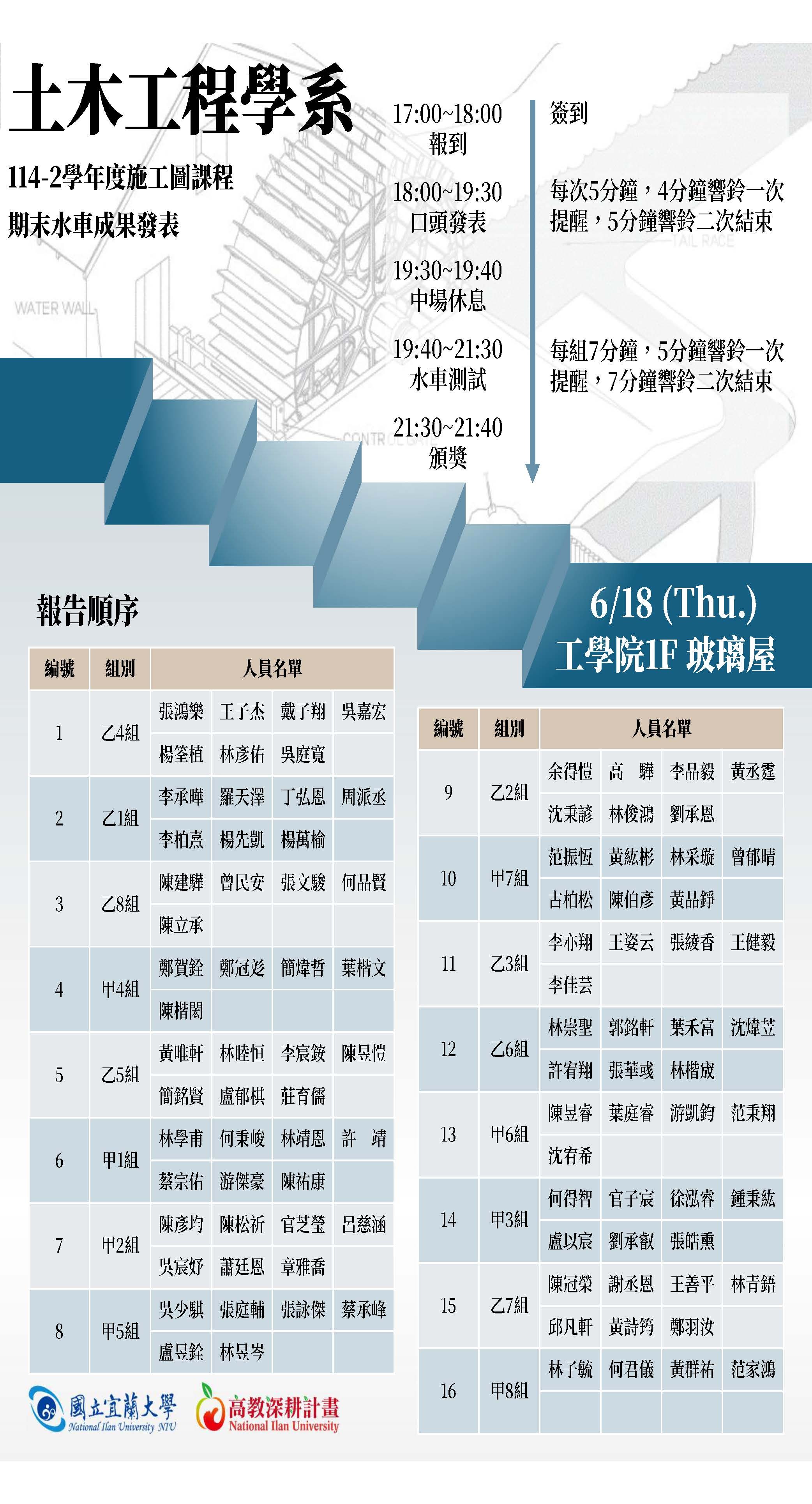 114-2施工圖期末水車競賽